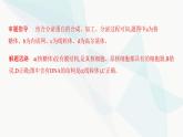 人教版高中生物必修1重點(diǎn)專題卷2細(xì)胞結(jié)構(gòu)模式圖綜合課件