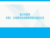 人教版高中生物必修1重點(diǎn)專題卷3生物膜系統(tǒng)和物質(zhì)跨膜運(yùn)輸?shù)年P(guān)系課件
