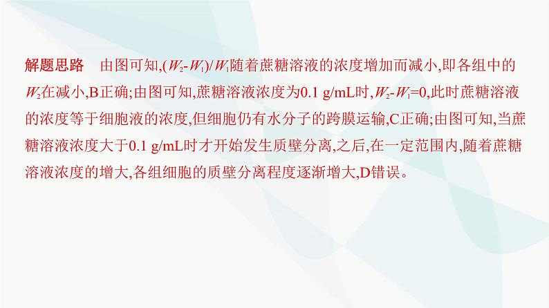 人教版高中生物必修1重点专题卷3生物膜系统和物质跨膜运输的关系课件第7页