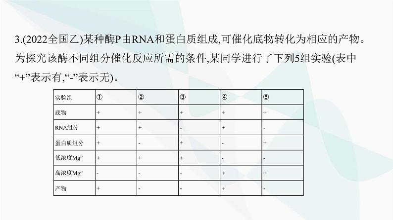 人教版高中生物必修1重点专题卷4与酶相关的实验探究课件第6页