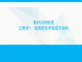 人教版高中生物必修1教材歸納梳理過(guò)教材1課件