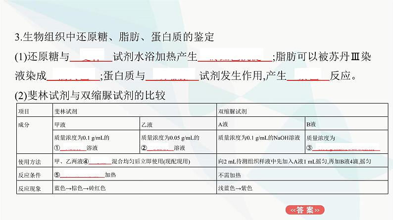 人教版高中生物必修1教材归纳梳理过教材1课件03