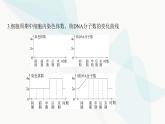人教版高中生物必修1教材歸納梳理過(guò)教材3課件