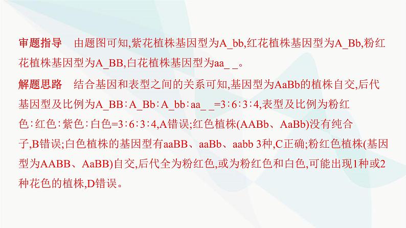 人教版高中生物必修2重点专题卷2自由组合定律的异常分离比课件05