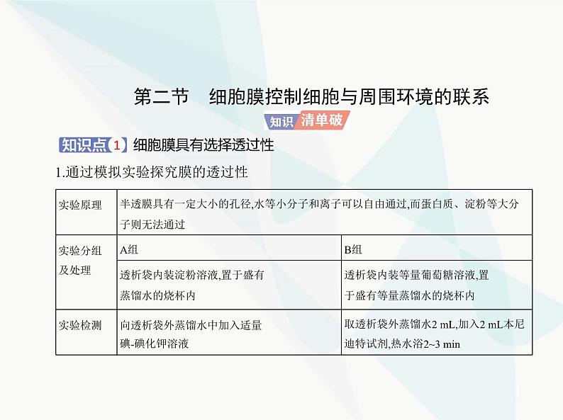 浙科版高中生物必修1第二章细胞的结构第二节细胞膜控制细胞与周围环境的联系课件02