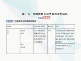 浙科版高中生物必修1第二章细胞的结构第三节细胞质是多项生命活动的场所课件