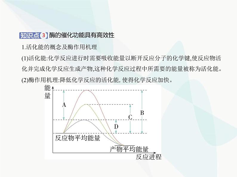 浙科版高中生物必修1第三章细胞的代谢第二节酶是生物催化剂课件第6页