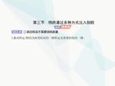 浙科版高中生物必修1第三章细胞的代谢第三节物质通过多种方式出入细胞课件