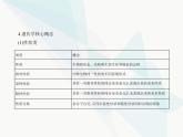 浙科版高中生物必修2第一章遗传的基本规律第一节孟德尔从一对相对性状的杂交实验中总结出分离定律课件