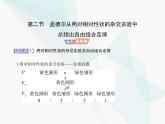浙科版高中生物必修2第一章遗传的基本规律第二节孟德尔从两对相对性状的杂交实验中总结出自由组合定律课件