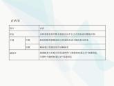 浙科版高中生物必修2第三章遗传的分子基础第二节遗传信息编码在DNA分子上课件