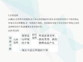 浙科版高中生物必修2第五章生物的进化第二节适应是自然选择的结果课件