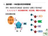 3.2 DNA的结构-高一生物下学期教学课件（人教版2019必修二）