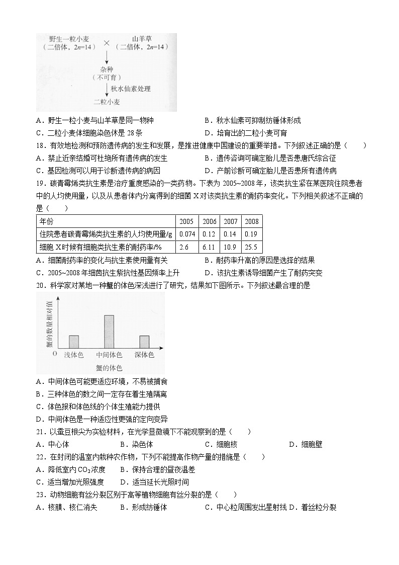 北京理工大学附属中学2023-2024学年高一下学期6月月考生物试题（Word版附答案）第3页