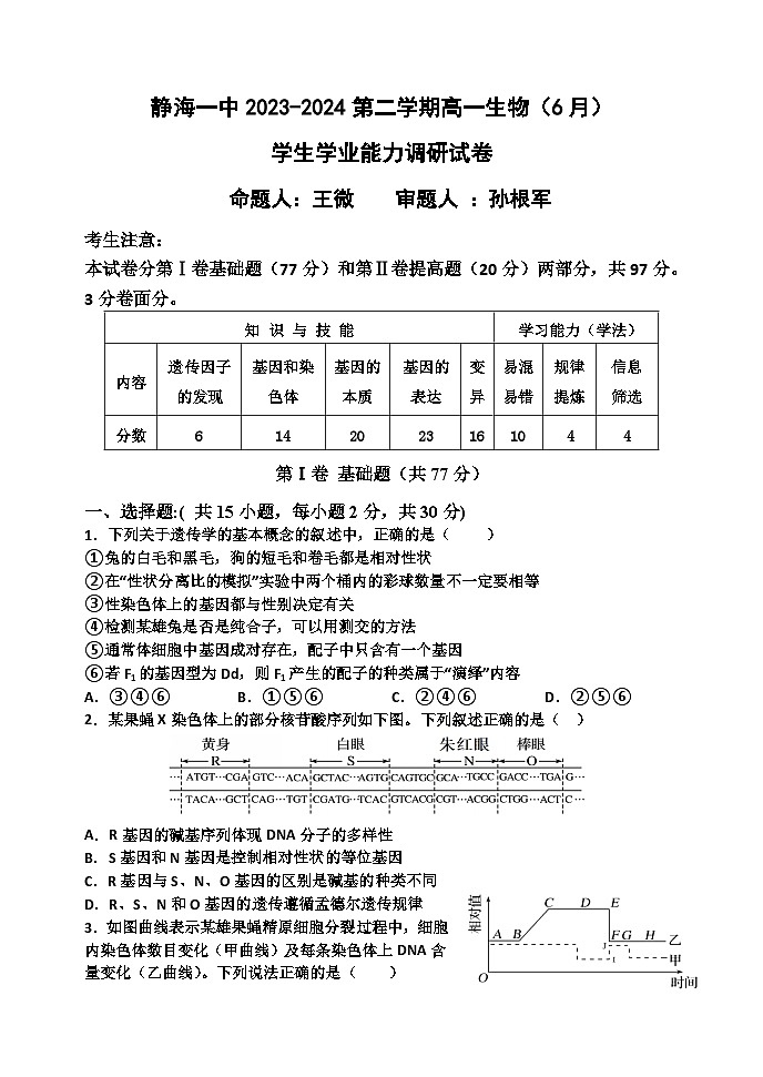 天津市静海区第一中学2023-2024学年高一下学期6月月考生物试题（Word版附答案）第1页
