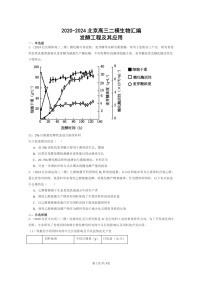 [生物][二模]2020～2024北京高三试题分类汇编：发酵工程及其应用