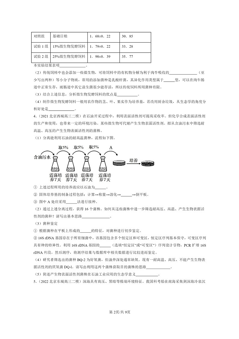 [生物][二模]2020～2024北京高三试题分类汇编：发酵工程及其应用第2页
