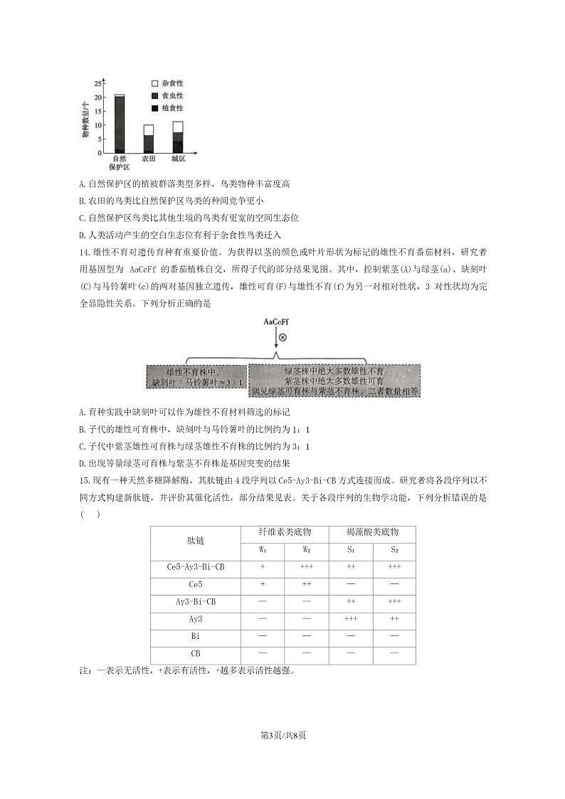 [生物]2024广东高考真题试卷03
