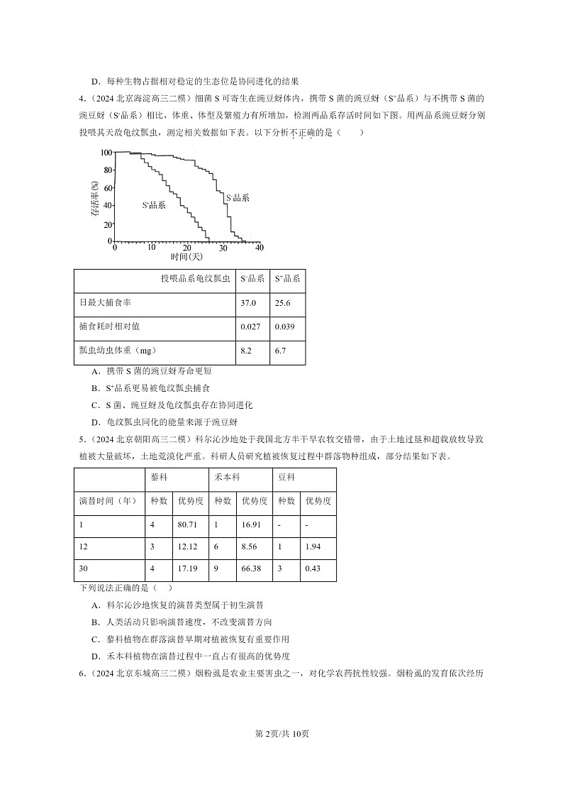 [生物][二模]2024北京高三试题分类汇编：群落及其演替章节综合第2页