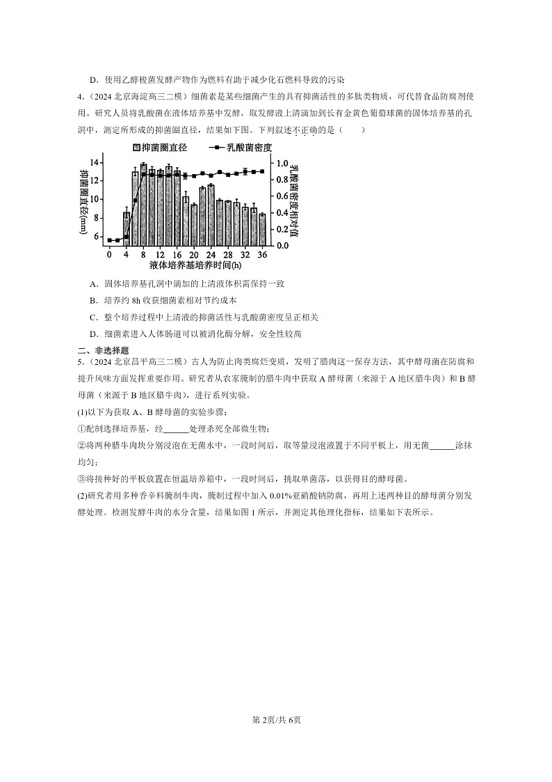 [生物][二模]2024北京高三试题分类汇编：发酵工程章节综合第2页