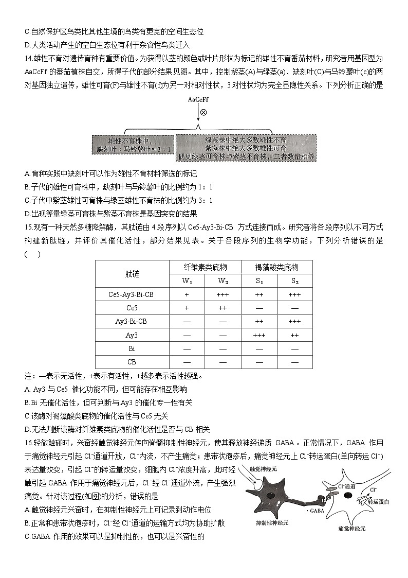 2024年新课标广东卷高考生物真题试卷(无答案)03