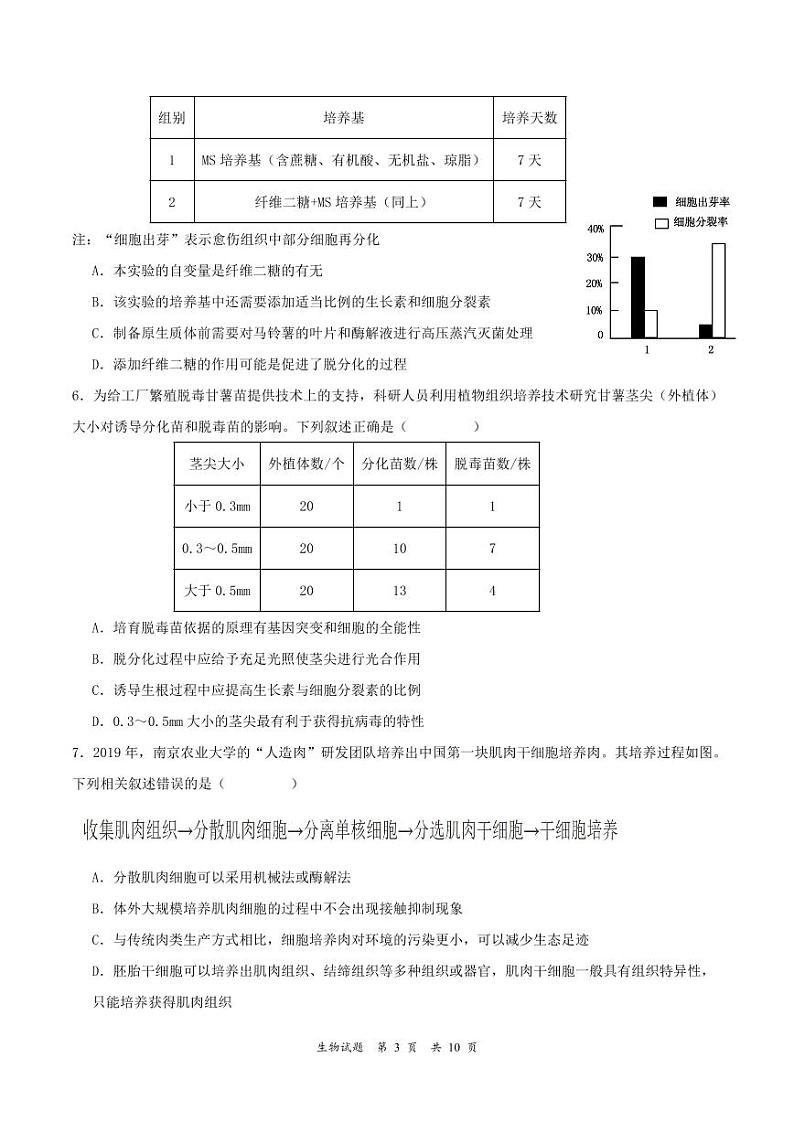 生物丨吉林省通化市梅河口市第五中学2025年新高三6月月考生物试卷及答案03