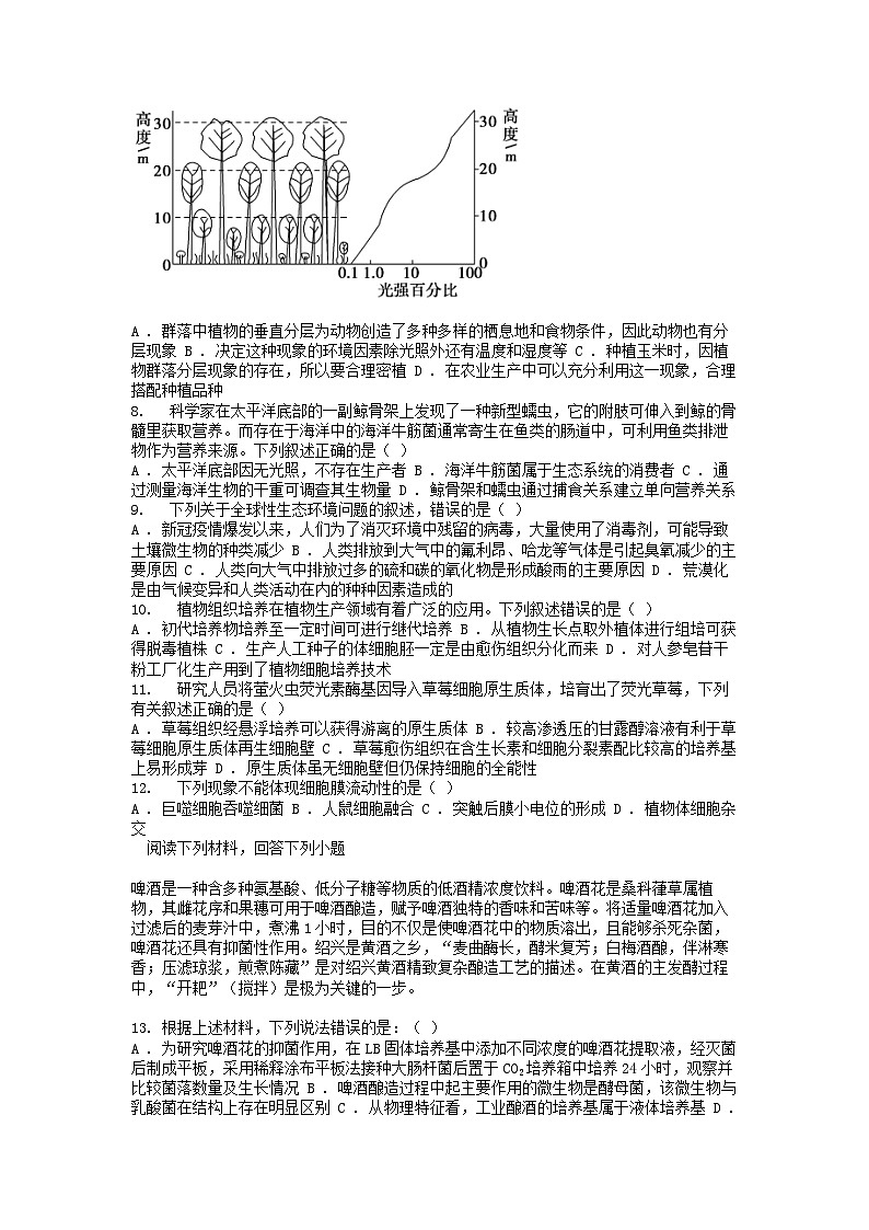 [生物]浙江省宁波市三锋联盟2023-2024学年高二下学期4月期中试题02