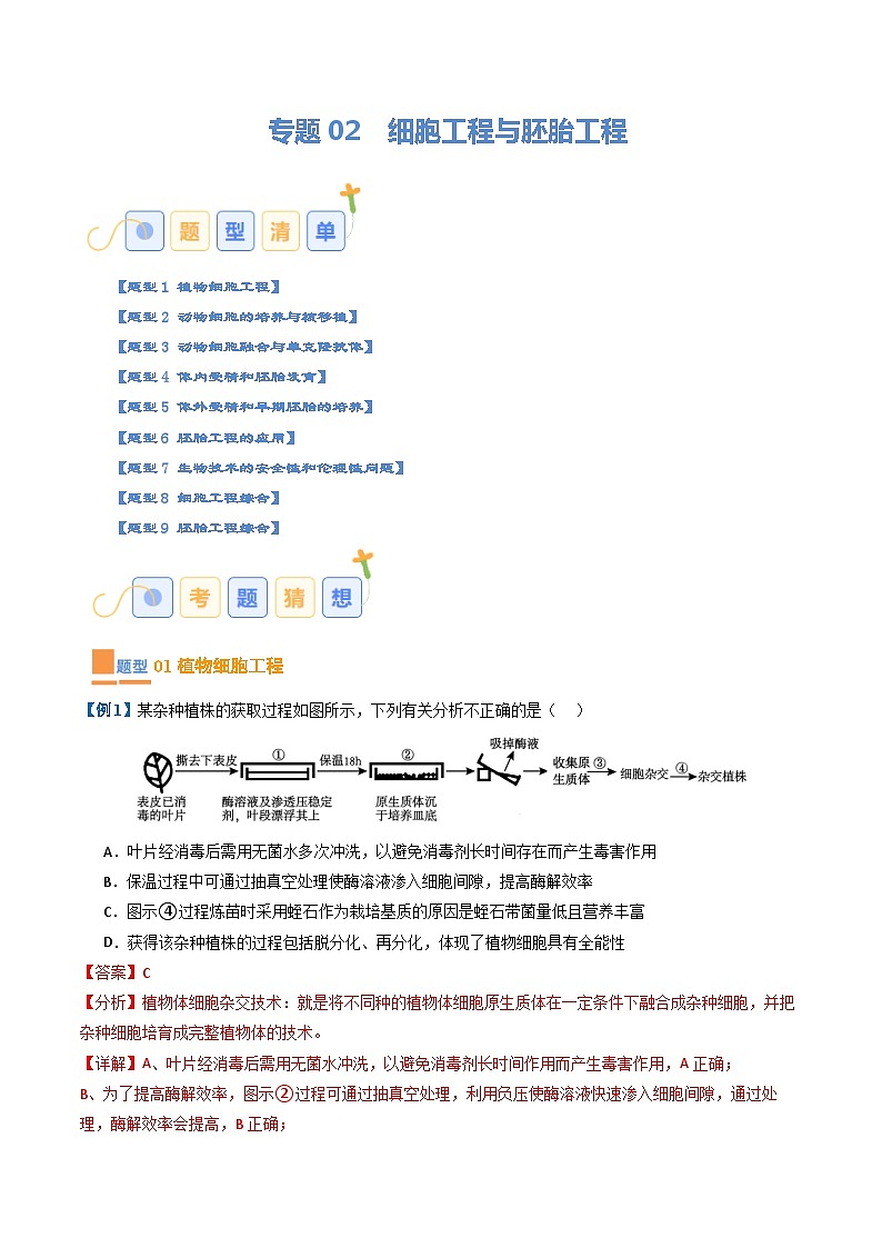 专题02 细胞工程与胚胎工程（期末考题猜想）（9大题型）（原卷版+解析版）-高二生物下学期期末考点大串讲（人教版2019）01