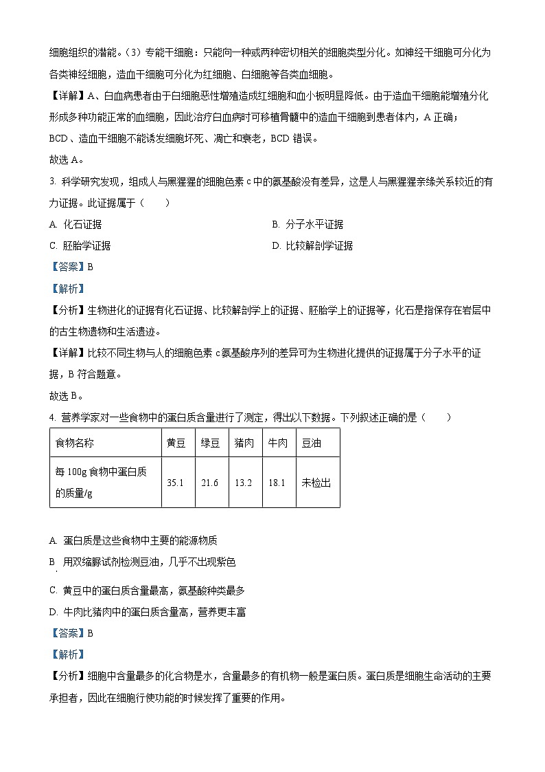 2024年6月浙江省学业水平适应性考试高一生物试题 Word版含解析第2页