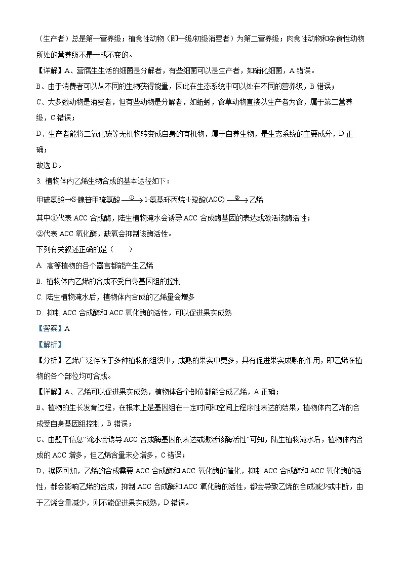 浙江省浙东北（ZDB）联盟2022-2023学年高二下学期期中联考生物试题（Word版附解析）02