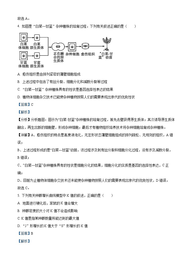 浙江省浙东北（ZDB）联盟2022-2023学年高二下学期期中联考生物试题（Word版附解析）03