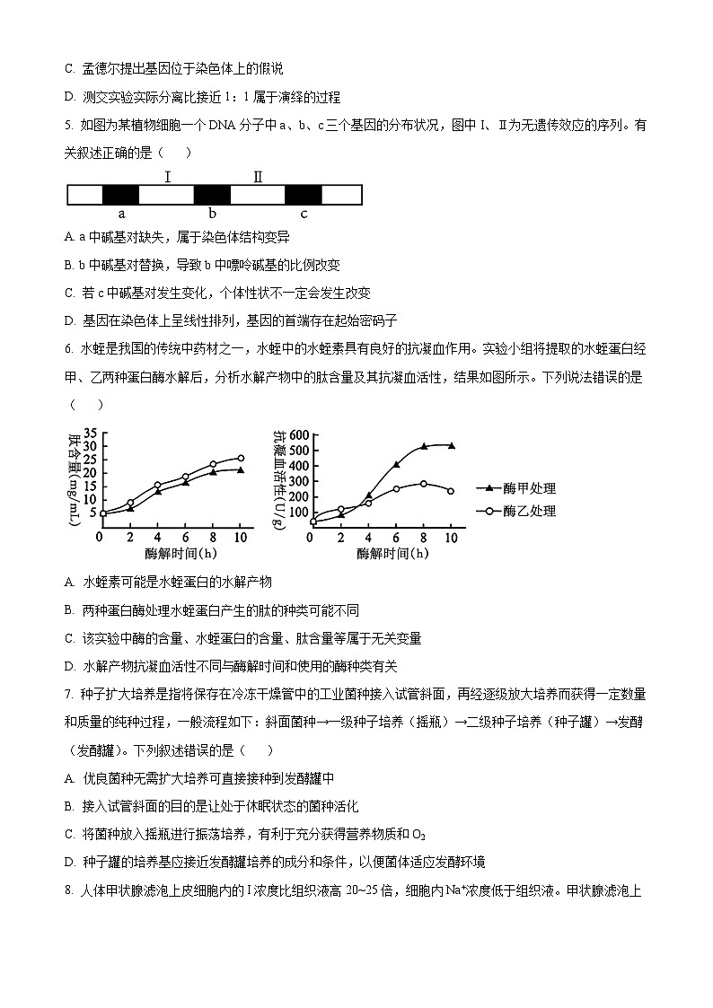 浙江省县域教研联盟2024年5月份高三模拟考试生物试题 Word版无答案第2页