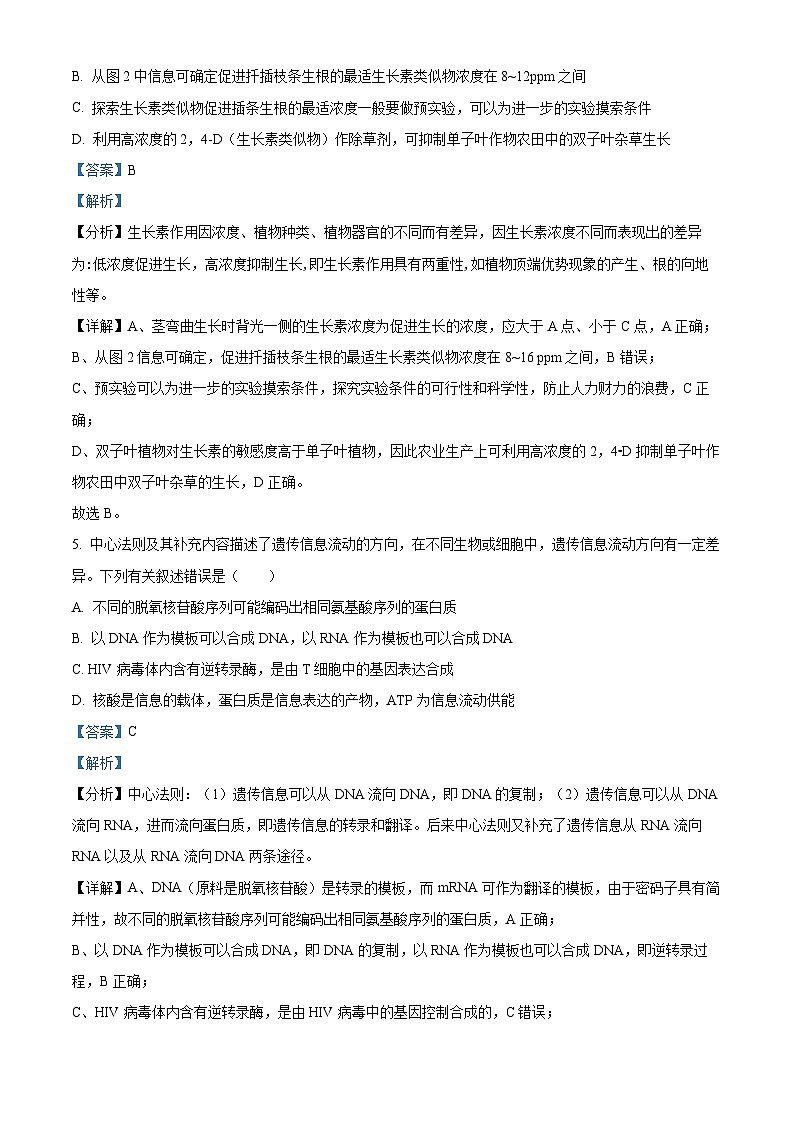 2024届四川省仁寿第一中学校南校区高三下学期模拟考试（四）理综试题-高中生物学 Word版含解析第3页