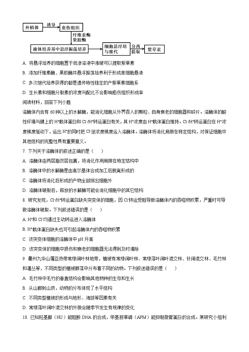 2024衢州高二下学期6月期末生物试题含解析02