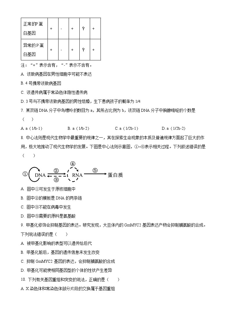 2024部分名校高一下学期6月期末联合考试生物含解析第3页