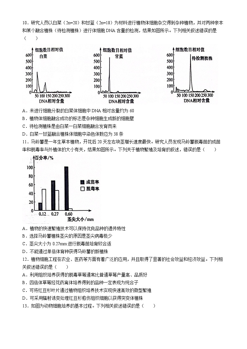 安徽省亳州市涡阳县蔚华中学2023-2024学年高二下学期6月月考生物试题03