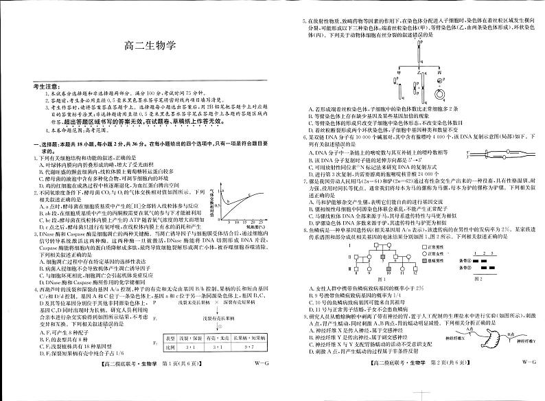 湖北省部分学校2023-2024学年高二下学期6月月考生物试题第1页