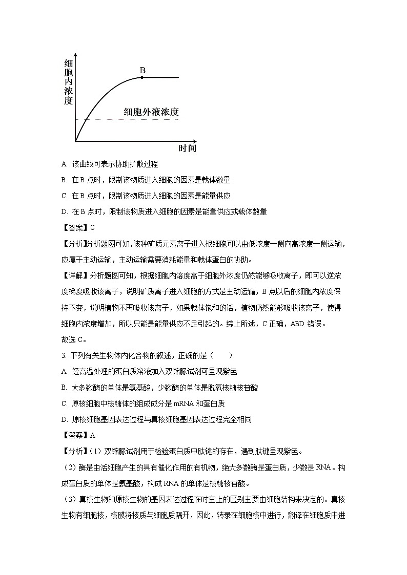 [生物]2020届贵州省安顺市高三第一次模拟(解析版)02