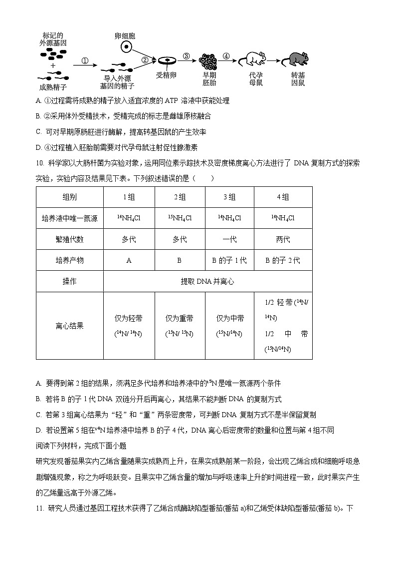 浙江省义乌市2023-2024学年高三下学期适应性考试生物试题（Word版附解析）03