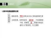第三单元　第十五课时　捕获光能的色素和结构及光合作用原理的探索-2025年高考生物大一轮复习课件