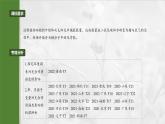 第三单元　第十七课时　光合作用的影响因素及其应用-2025年高考生物大一轮复习课件