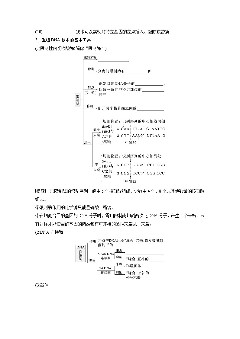 第十单元　第61课时　基因工程的基本工具和基本操作程序-2025年高考生物大一轮复习课件02