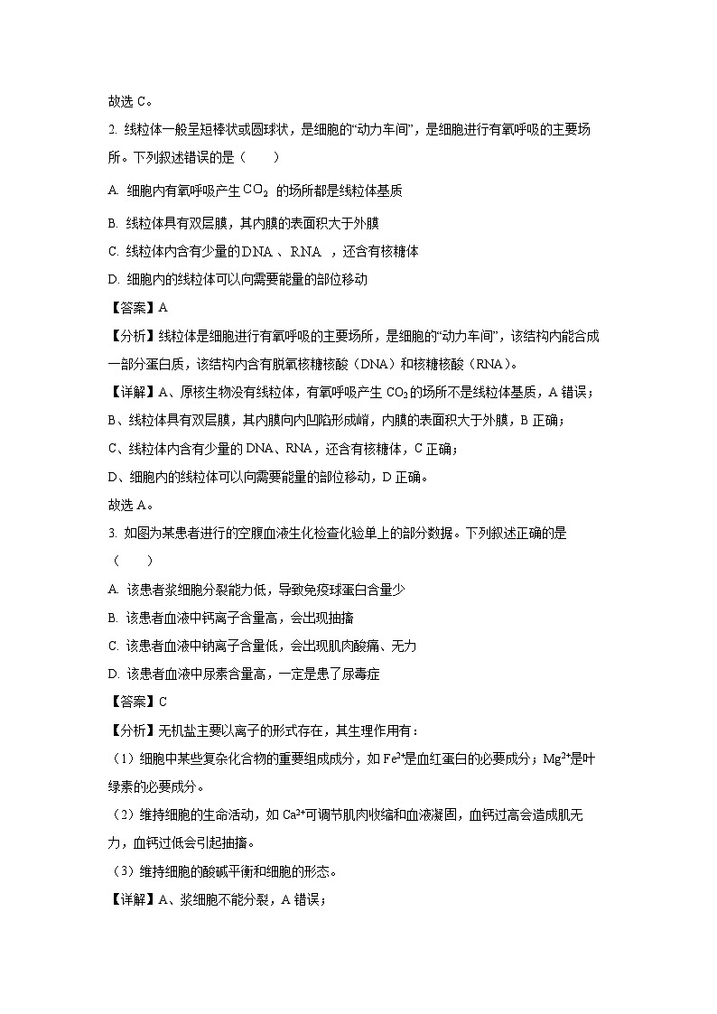 [生物]2024届衡水金卷高三下学期先享模拟卷(二)(解析版)02