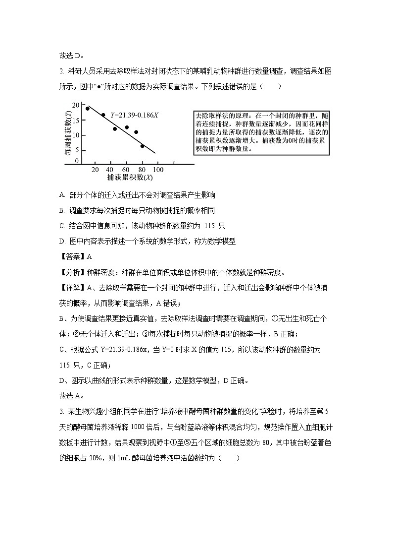 [生物]湖南省长沙市浏阳市重点校联考2023-2024学年高二下学期期中测试试卷(解析版)第2页