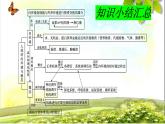 2023-2024学年高二上学期生物人教版选择性必修1第1章人体的内环境与稳态章末总结课件