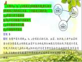 2023-2024学年高二上学期生物人教版选择性必修1第1章人体的内环境与稳态章末总结课件
