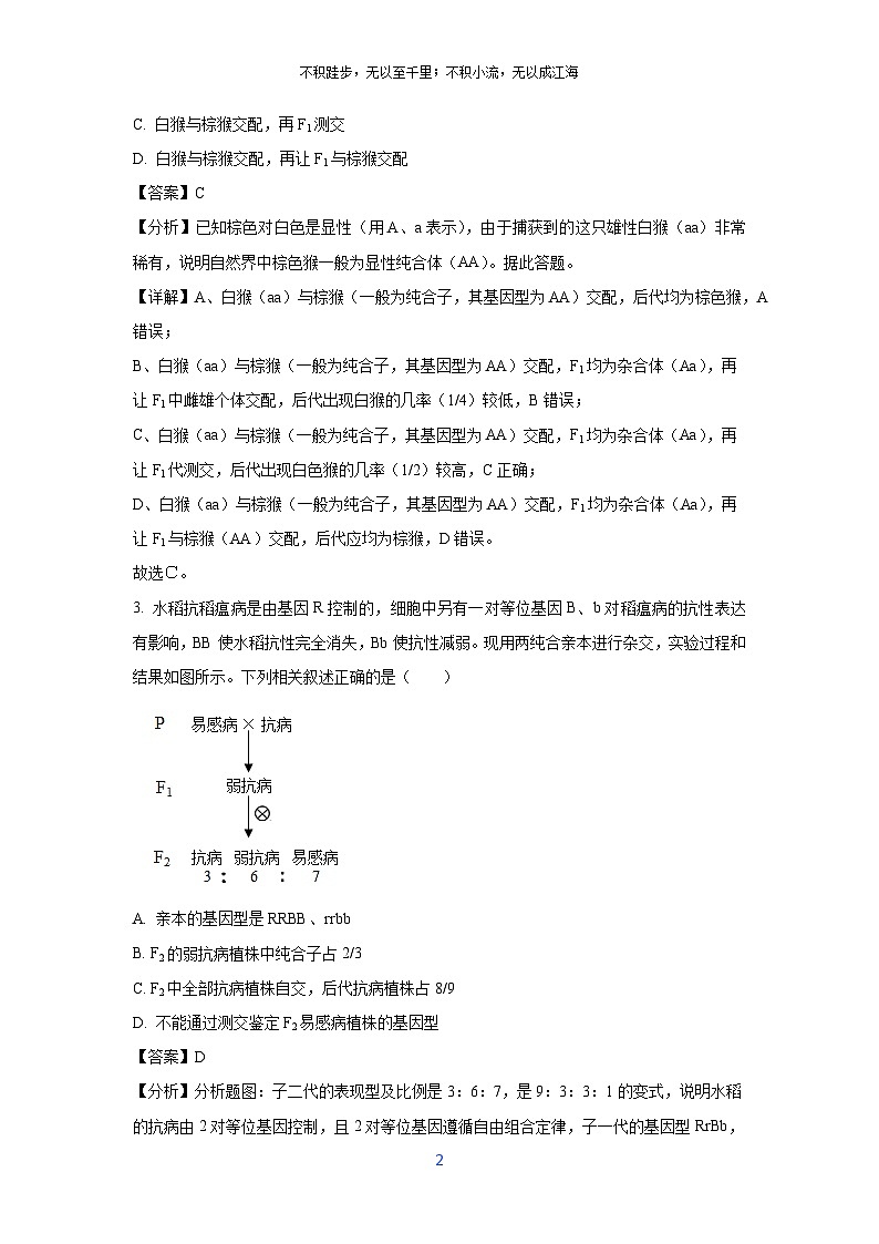 [生物]四川省眉山市东坡区2023-2024学年高一下学期期末联合考试试题（解析版）第2页