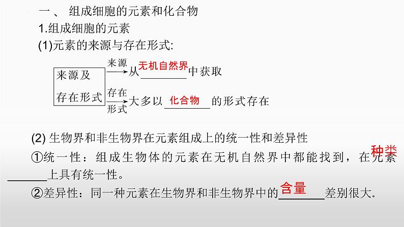 2024届高三生物二轮复习课件专题一复习  组成细胞的分子第2页