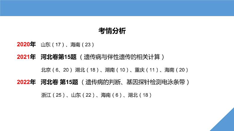 2024届高三生物一轮复习课件：遗传系谱图中遗传方式的判定及应用02