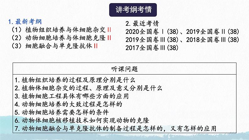 2025届高三生物一轮复习课件第二讲 细胞工程第3页